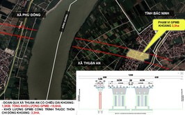 Thông báo tổ chức lấy ý kiến đối với Phương án, vị trí tuyến đường kết nối sân bay Gia Bình và nhánh rẽ, tỷ lệ 1/500