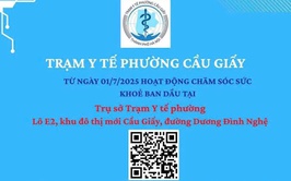 Trạm Y tế phường Cầu Giấy