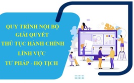 Quyết định phê duyệt quy trình nội bộ - quy trình điện tử giải quyết thủ tục hành chính lĩnh vực Hộ tịch thuộc thẩm quyền của các cơ quan, đơn vị của thành phố Hà Nội
