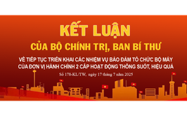 Kết luận của Bộ Chính trị, Ban Bí thư về tiếp tục bảo đảm tổ chức bộ máy của đơn vị hành chính 2 cấp hoạt động thông suốt, hiệu quả