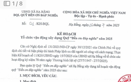 Kế hoạch Tổ chức vận động xây dựng Quỹ “Đền ơn đáp nghĩa” năm 2025 