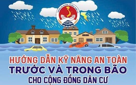 Hướng dẫn kỹ năng ứng phó với bão số 3 và mưa lũ sau bão