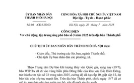 CÔNG ĐIỆN  
V/v chủ động, tập trung ứng phó bão số 3 năm 2025 trên địa bàn Thành phố