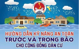Hướng dẫn kỹ năng ứng phó với bão số 3 và mưa lũ sau bão