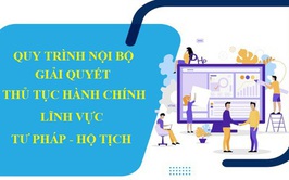 Quyết định phê duyệt quy trình nội bộ - quy trình điện tử giải quyết thủ tục hành chính lĩnh vực Hộ tịch thuộc thẩm quyền của các cơ quan, đơn vị của thành phố Hà Nội