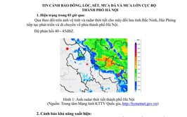 Thông báo tin cảnh báo dông, lốc ,sét, mưa đá và mưa lớn cục bộ thành phố Hà Nội
