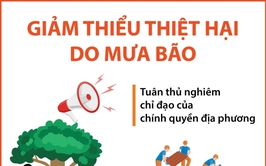 Hướng dẫn kỹ năng an toàn trong bão cho cộng đồng dân cư!