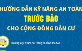 Hướng dẫn kỹ năng an toàn TRƯỚC BÃO cho cộng đồng dân cư