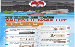 Bão số 3 gây gió mạnh, mưa lớn tại Hà Nội và nhiều tỉnh, thành phố