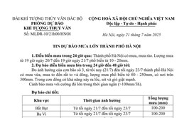 TIN DỰ BÁO MƯA LỚN THÀNH PHỐ HÀ NỘI 
