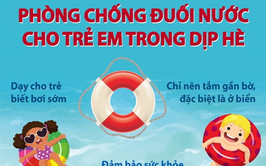 Quảng Bị: Hưởng ứng ngày Thế giới phòng, chống đuối nước 25/7