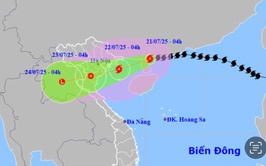 KỸ NĂNG ỨNG PHÓ CƠN BÃO SỐ 3