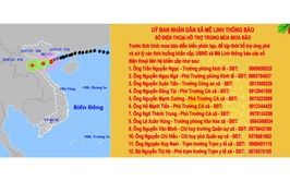 UBND xã Mê Linh thông báo số điện thoại hỗ trợ trong mùa mưa bão
