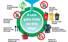 Thành phố Hà Nội ban hành Nghị quyết quy định biện pháp hỗ trợ, ưu đãi đối với hoạt động tái chế rác thải sử dụng kỹ thuật hiện có tốt nhất trên địa bàn thành phố Hà Nội