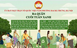 Tham gia hưởng ứng phong trào ngày 