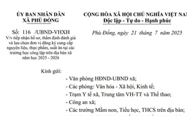 Thông báo về việc tiếp nhận hồ sơ, thẩm định đánh giá
và lựa chọn đơn vị đăng ký cung cấp nguyên liệu, thực phẩm, suất ăn tại các trường học công lập trên địa bàn xã năm học 2025 - 2026