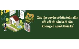 Thủ tục hành chính lĩnh vực quản lý công sản: Hà Nội phê duyệt 2 quy trình mới