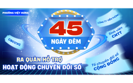 Chiến dịch 45 ngày đêm ra quân hỗ trợ hoạt động chuyển đổi số tại các xã, phường trong giai đoạn đầu vận hành mô hình chính quyền địa phương hai cấp trên địa bàn thành phố Hà Nội