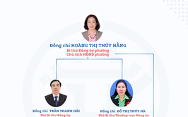 Sơ đồ cấu tạo Lãnh đạo phường