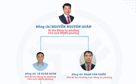 Bộ máy tổ chức phường Yên Nghĩa