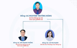 Sơ đồ tổ chức bộ máy xã Đảng Ủy - HĐND - UBND xã Quảng Bị - Thành phố Hà Nội