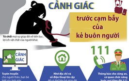 Xã Thượng Phúc tăng cường tuyên truyền “Ngày Thế giới phòng, chống mua, bán người” và “Ngày toàn dân phòng, chống mua bán người 30/7”