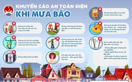 Tăng cường các biện pháp đảm bảo An toàn PCCC và CNCH trong mùa mưa bão