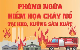 Khuyến cáo đảm bảo an toàn phòng cháy chữa cháy đối với kho hàng, xưởng sản xuất.