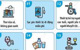 Hà Nội triển khai 15 tiện ích miễn phí cho tổ chức, cá nhân thực hiện thủ tục hành chính