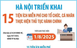 Từ 1/8, người dân Hà Nội đi làm thủ tục hành chính tại các điểm phục vụ hành chính công do TP quy định sẽ được hưởng nhiều tiện ích miễn phí.