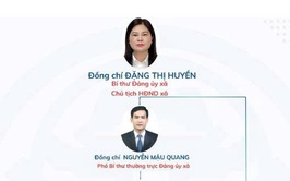 Sơ đồ Bộ máy tổ chức xã Phù Đổng - Thành phố Hà Nội