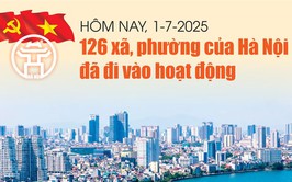 Đại hội chi bộ phòng Văn hóa – Xã hội xã Phúc Thịnh lần thứ I, nhiệm kỳ 2025 – 2030