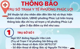 Thông báo Trụ sở trạm y tế phường Phúc Lợi