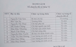 BÌNH MINH THÀNH LẬP TỔ CHUYỂN ĐỔI SỐ CỘNG ĐỒNG TẠI CÁC THÔN, TỔ DÂN PHỐ, CỤM DÂN CƯ