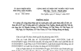 THÔNG BÁO NIÊM YẾT CÔNG KHAI BẢN MÔ TẢ RANH GIỚI, MỐC GIỚI THỬA ĐẤT TẠI TDP 5, PHƯỜNG YÊN NGHĨA
