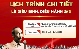 Lịch trình chi tiết Lễ diễu binh, diễu hành; danh sách các điểm bắn pháo hoa kỷ niệm 80 năm Quốc khánh 02/9/2025