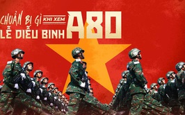 Hướng dẫn di chuyển bằng xe buýt đến lễ diễu binh A80 tại Quảng trường Ba Đình