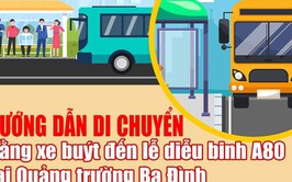 Hướng dẫn di chuyển bằng xe buýt đến lễ diễu binh A80 tại Quảng trường Ba Đình