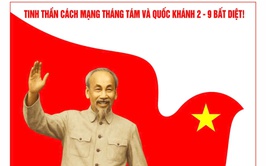 Cách mạng Tháng Tám và Quốc khánh 2-9: Giá trị thời đại và sức sống trường tồn