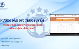 Hướng dẫn công dân thực hiện trực tuyến thủ tục 