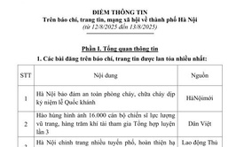 ĐIỂM THÔNG TIN CỦA THÀNH PHỐ HÀ NỘI TỪ 12-13/8/2025