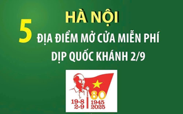 Hà Nội: Năm địa điểm mở cửa miễn phí dịp Quốc khánh 2/9