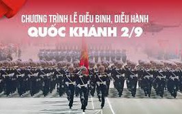 Lịch trình chi tiết Lễ diễu binh, diễu hành; danh sách các điểm bắn pháo hoa kỷ niệm 80 năm Quốc khánh 02/9/2025