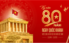 HƯỚNG DẪN CÀI ĐẶT VÀ SỬ DỤNG ỨNG DỤNG A80 – TỰ HÀO VIỆT NAM