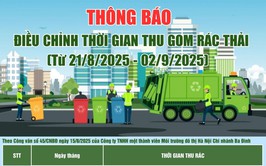 Nhân dân phường Giảng Võ giữ gìn vệ sinh môi trường thiết thực chào mừng Lễ kỷ niệm 80 năm Quốc Khánh 02.9