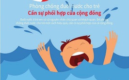 Phòng chống đuối nước, cần có sự phối hợp của cộng đồng