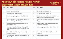 Những điểm tiếp sức diễu binh, diễu hành tại Hà Nội
