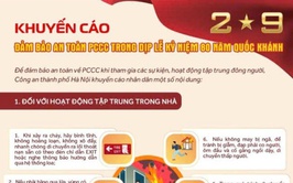KHUYẾN CÁO AN TOÀN PHÒNG CHÁY, CHỮA CHÁY TRONG DỊP ĐẠI LỄ 2-9