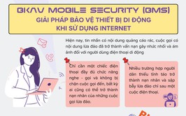 An toàn trên mạng - Lá chắn thép trong kỷ nguyên số