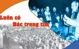 Kỷ niệm 80 năm Cách mạng Tháng Tám và Quốc khánh 2-9:Việt Nam: Độc lập, hội nhập và tự cường